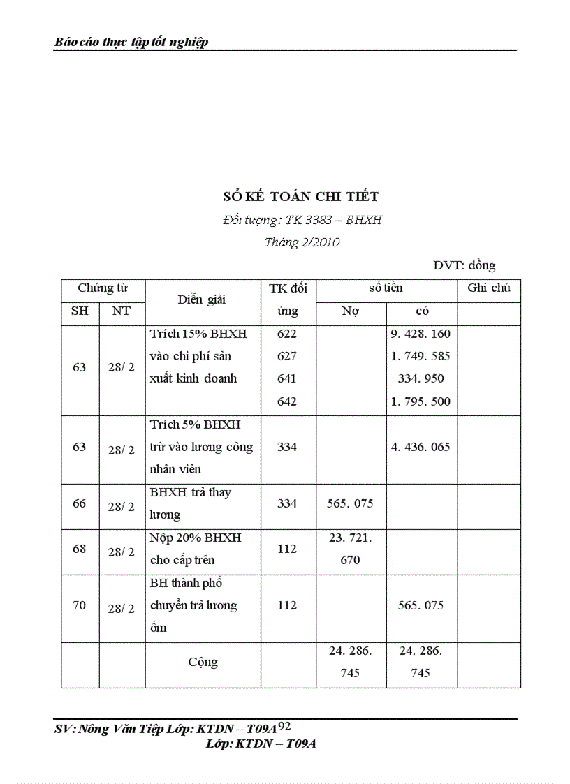 image for page Kế toán tiền lương và các khoản trích theo tiền lương tại Công ty TNHH Một thành viên Lâm Ngọc