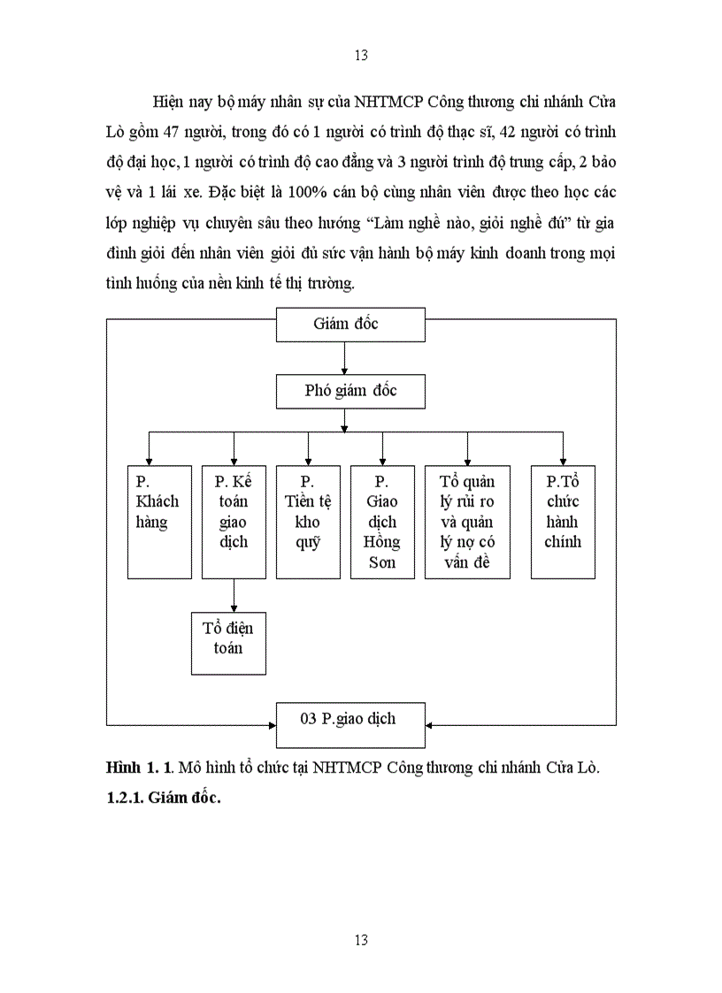 image for page Phát triển hoạt động thanh toán quốc tế tại Ngân hàng Công Thương Chi nhánh Cửa Lò 1