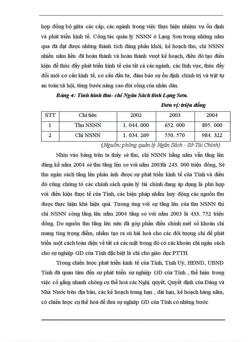 image for page Một số giải pháp nhằm tăng cường công tác quản lý chi ngân sách Nhà nước cho giáo dục trung học phổ thông ở tỉnh Lạng Sơn