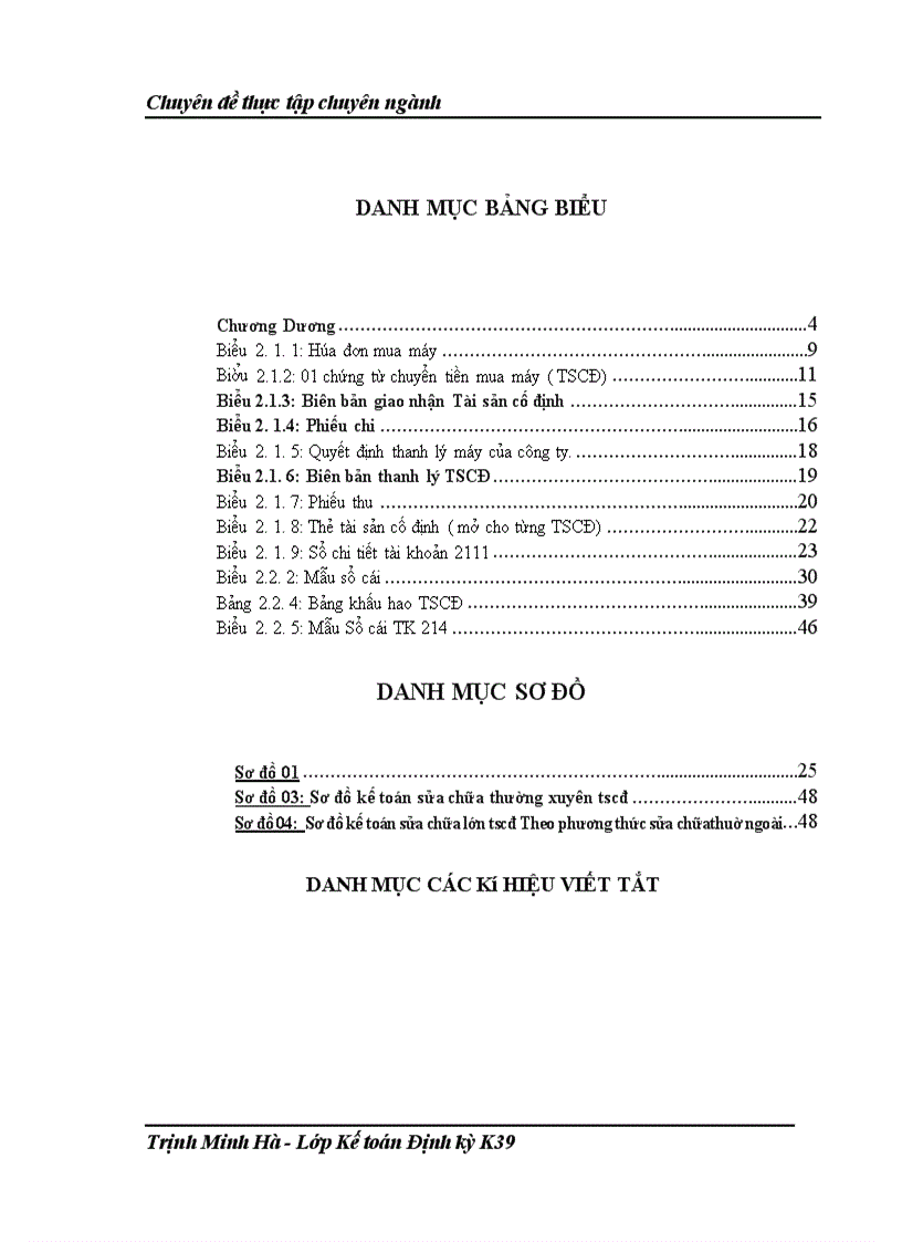 image for page Hoàn thiện kế toán tài sản cố định hữu hình tại Công ty Cổ phần Chương Dương