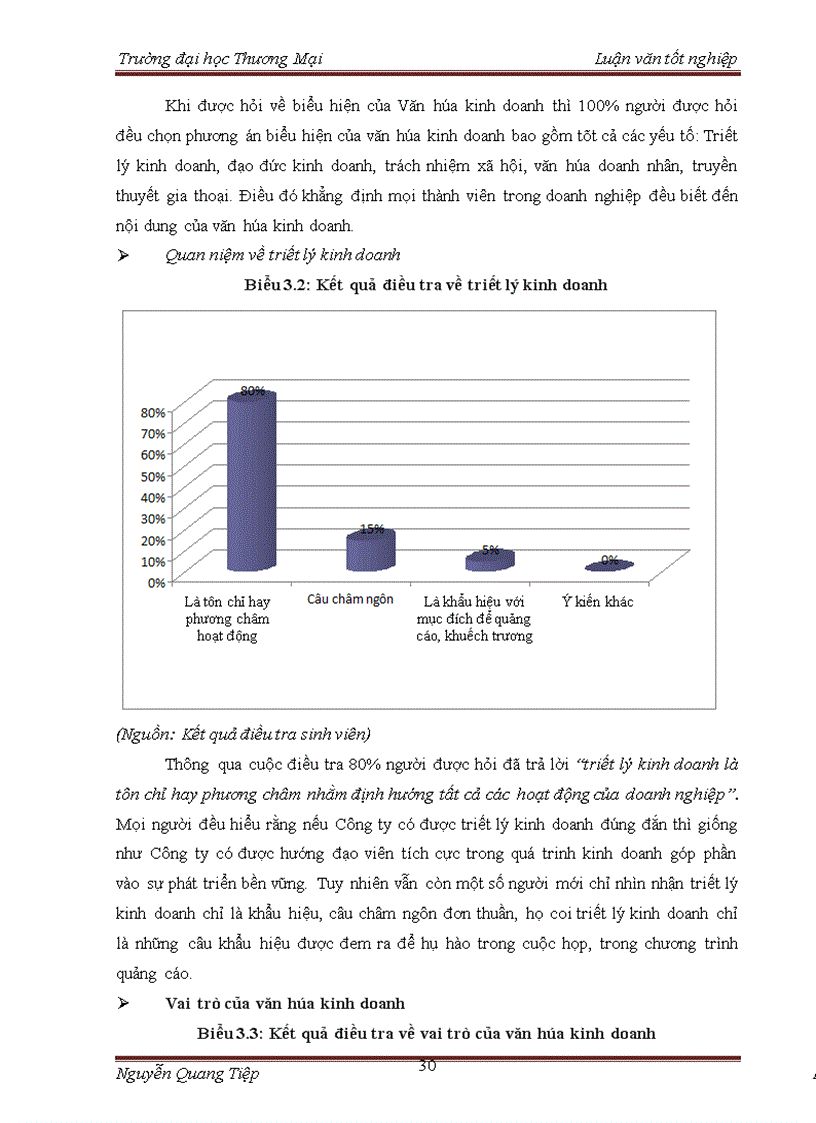 image for page Một số giải pháp nhắm xây dựng và phát triển một số giá trị văn hóa kinh doanh của Công ty cổ phần Bánh kẹo Hải Châu 1