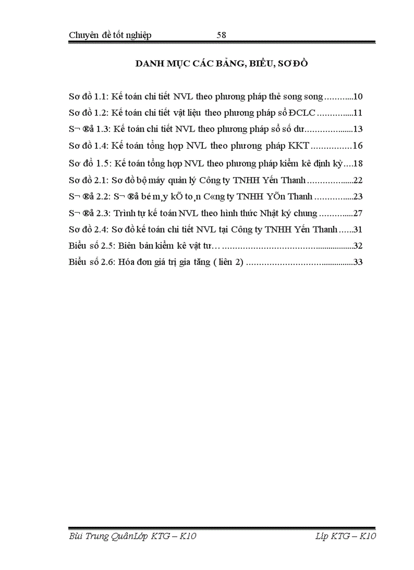 image for page Hoàn thiện tổ chức kế toán Nguyên vật liệu tại Công ty TNHH Yến Thanh 1