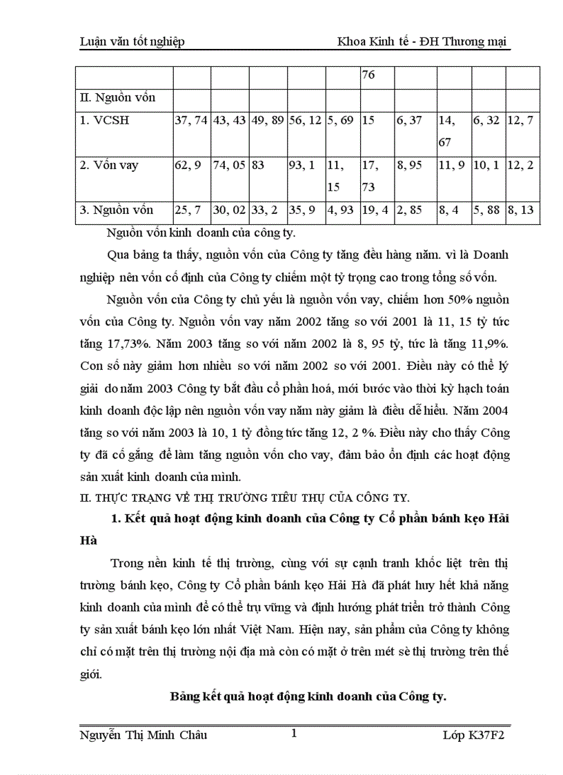 image for page Thực trạng thị trường tiêu thụ trong nước của Công ty cổ phần bánh kẹo hải hà 1