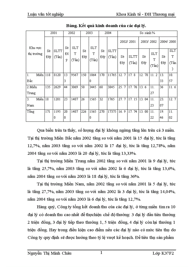 image for page Thực trạng thị trường tiêu thụ trong nước của Công ty cổ phần bánh kẹo hải hà 1