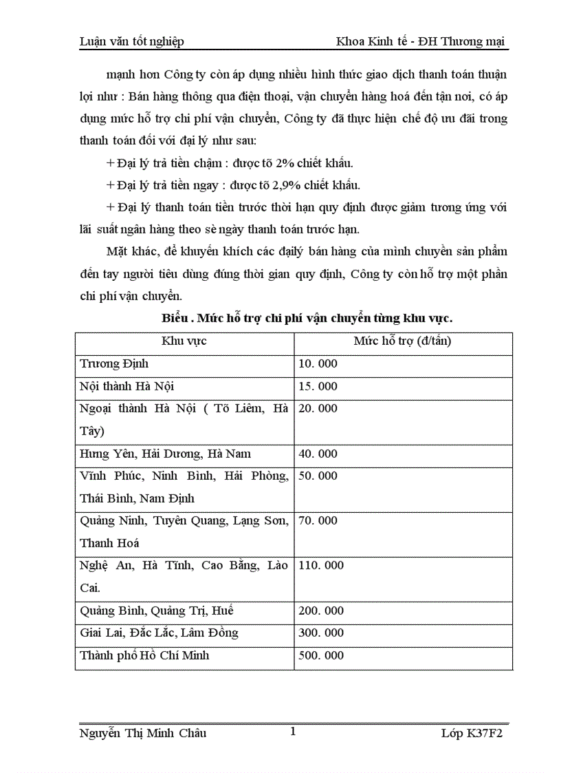 image for page Thực trạng thị trường tiêu thụ trong nước của Công ty cổ phần bánh kẹo hải hà 1