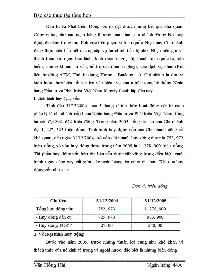 image for page Tình hình hoạt động của Chi nhánh Ngân hàng Đầu tư và Phát triển Đông Đô