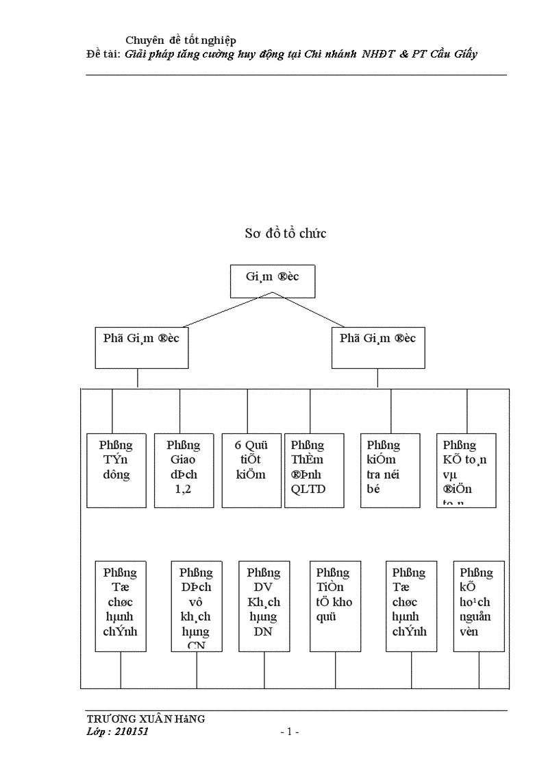 image for page Giải pháp tăng cường huy động vốn tại Chi nhánh Ngân hàng Đầu tư và Phát triển Cầu Giấy 1