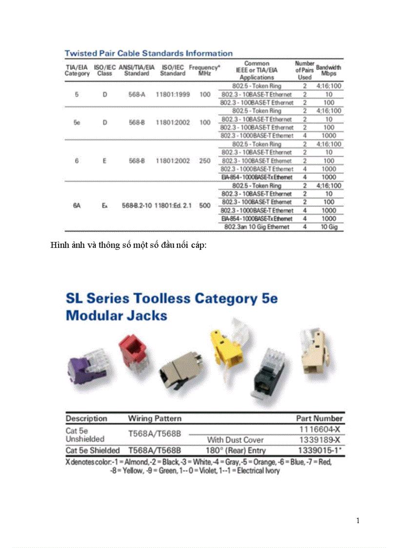 image for page Thiết kế mạng cho bệnh vịện đa khoa Đông Anh với sự đầu tư của Đức 1