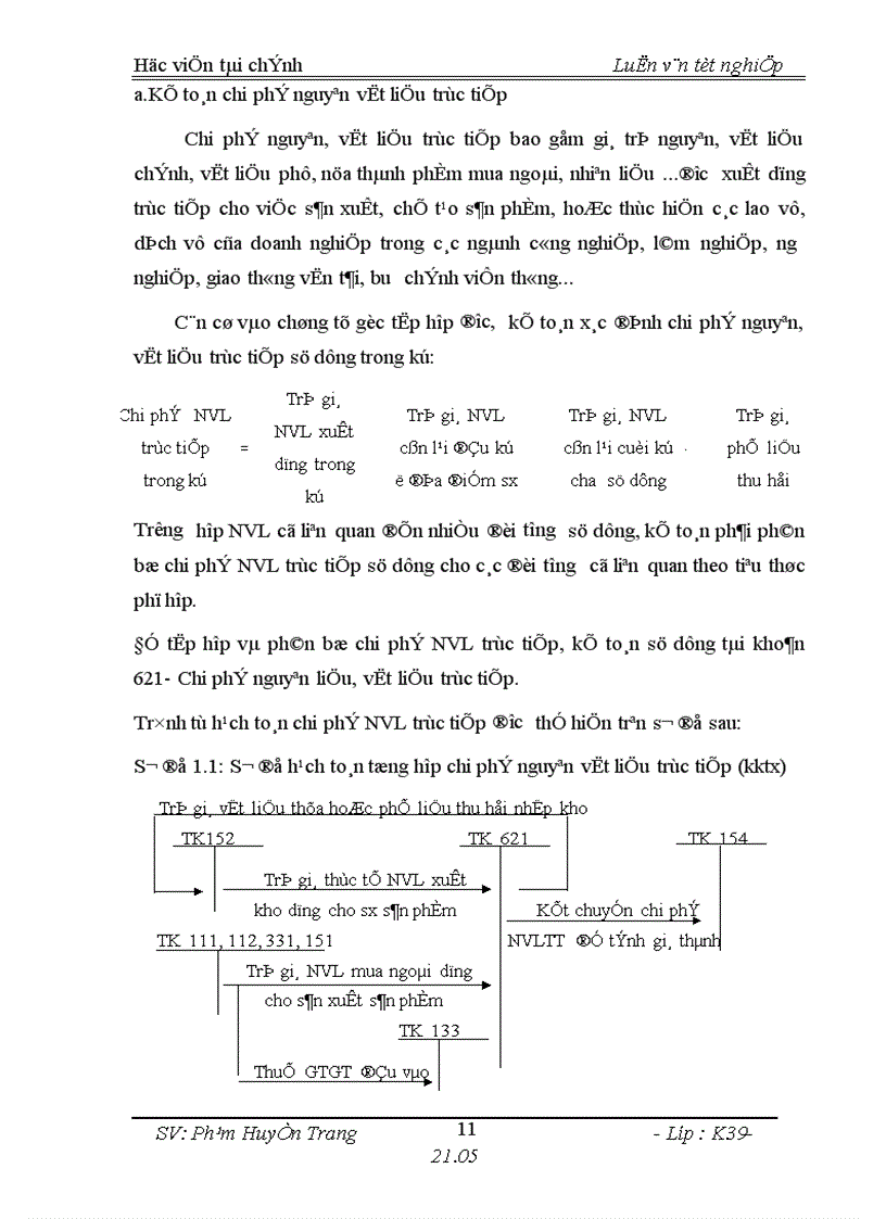 image for page Tổ chức công tác kế toán tập hợp chi phí sản xuất và tính giá thành sản phẩm ở Công ty cổ phần nhựa TNTP Hải Phòng 1