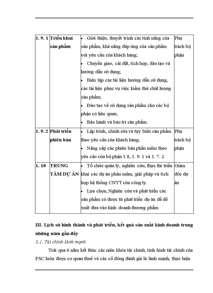 image for page Xây dựng phần mềm quản lý bán hàng