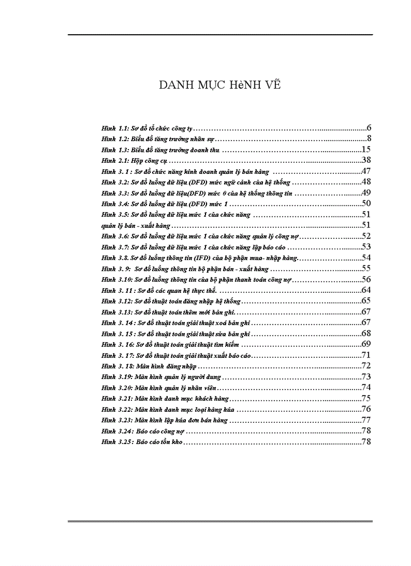 image for page Xây dựng phần mềm quản lý bán hàng