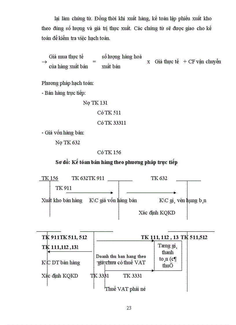 image for page hạch toán kế toán bán hàng tại Công ty TNHH Thiết bị kỹ thuật và Phần mềm Việt Nam 1