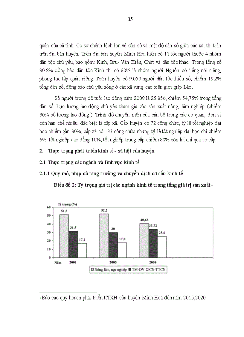 image for page Giải pháp nâng cao hiệu quả đầu tư phát triển cơ sở hạ tầng các xã đặc biệt khó khăn trong Chương trình 135 giai đoạn II tại huyện Minh Hóa tỉnh Quảng Bình 1