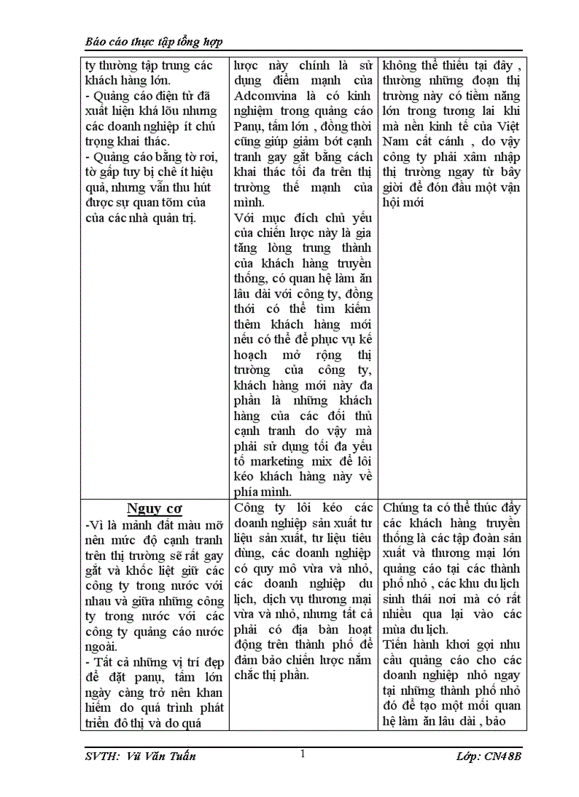 image for page Thực trạng công tác đào tạo tuyển dụng bố trí và sử dụng nhân lực tại công ty quảng cáo và truyền thông Việt Nam