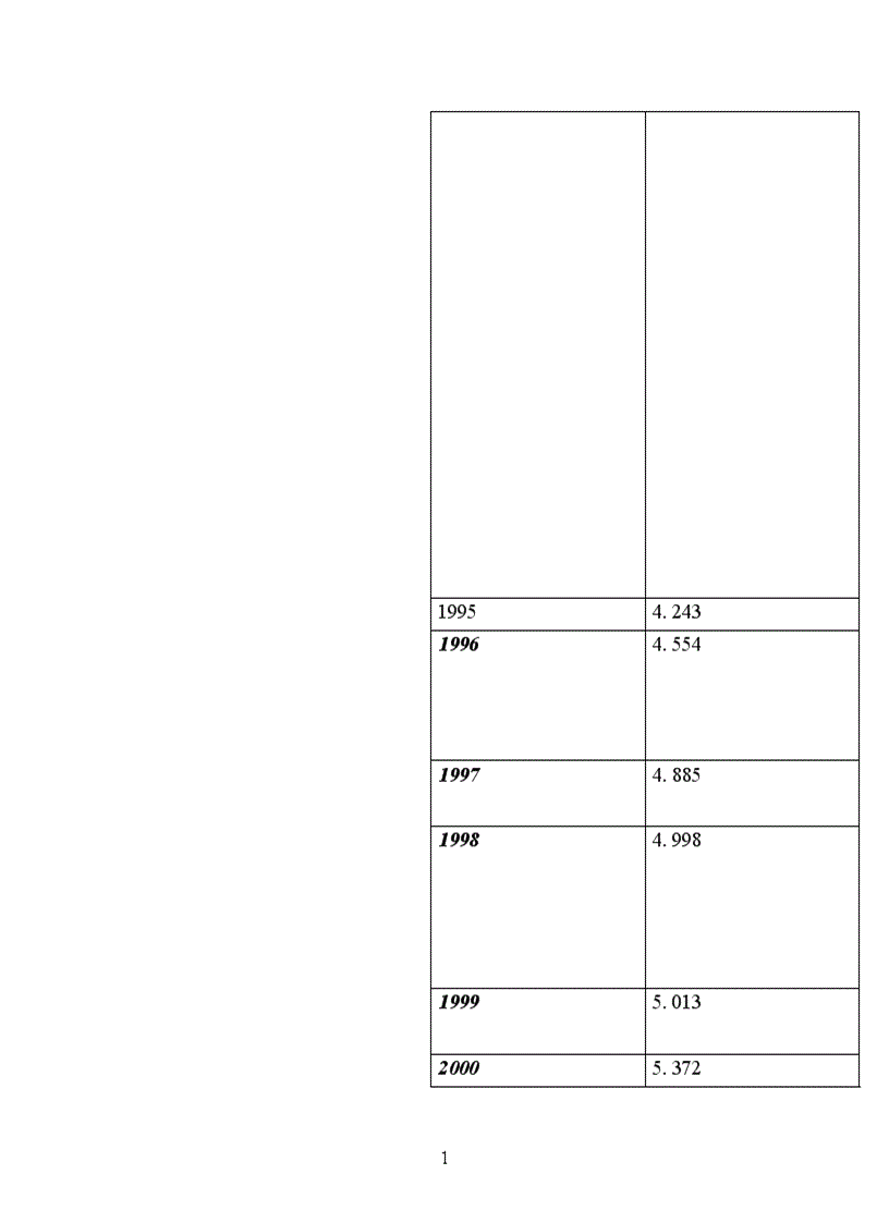image for page Công tác thu chi và quản lý quỹ BHXH Huyện Yên Sơn Tuyên Quang thời gian qua 1