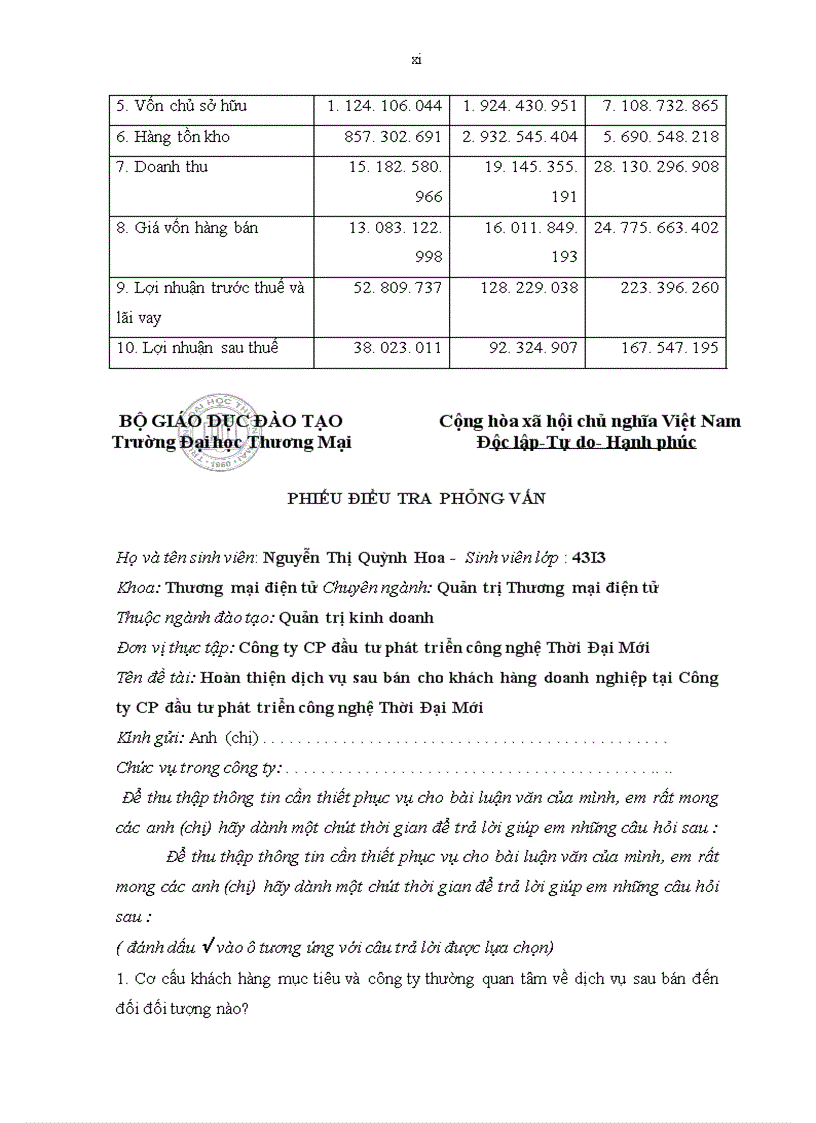 image for page Hoàn thiện dịch vụ sau bán cho khách hàng doanh nghiệp tại Công ty CP đầu tư phát triển công nghệ Thời Đại Mới Đại Mới Kính gửi