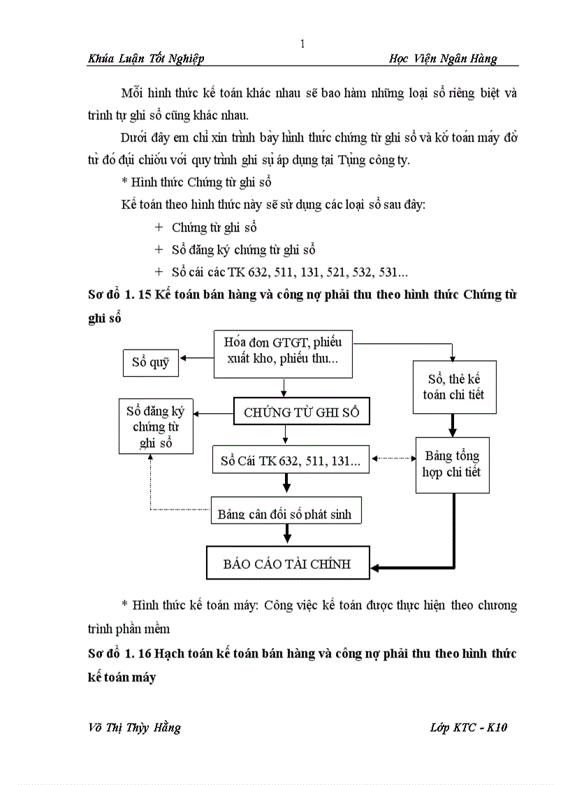 image for page Thực trạng công tác kế toán bán hàng và công nợ phải thu tại tổng công ty cổ phần vật tư nông nghiệp nghệ an
