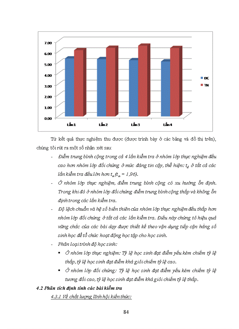 image for page Vận dụng tiếp cận hằng số sinh học trong dạy học sinh thái học quần thể quần xã sinh quyển sinh học 12 THPT