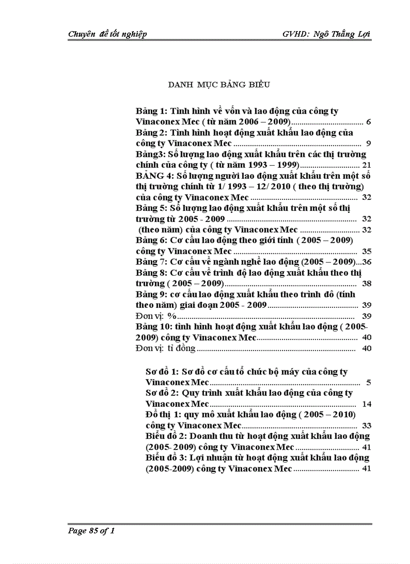 image for page Giải pháp tăng cường công tác xuất khẩu lao động của công ty cổ phần nhân lực và thương mại Vinaconexmec