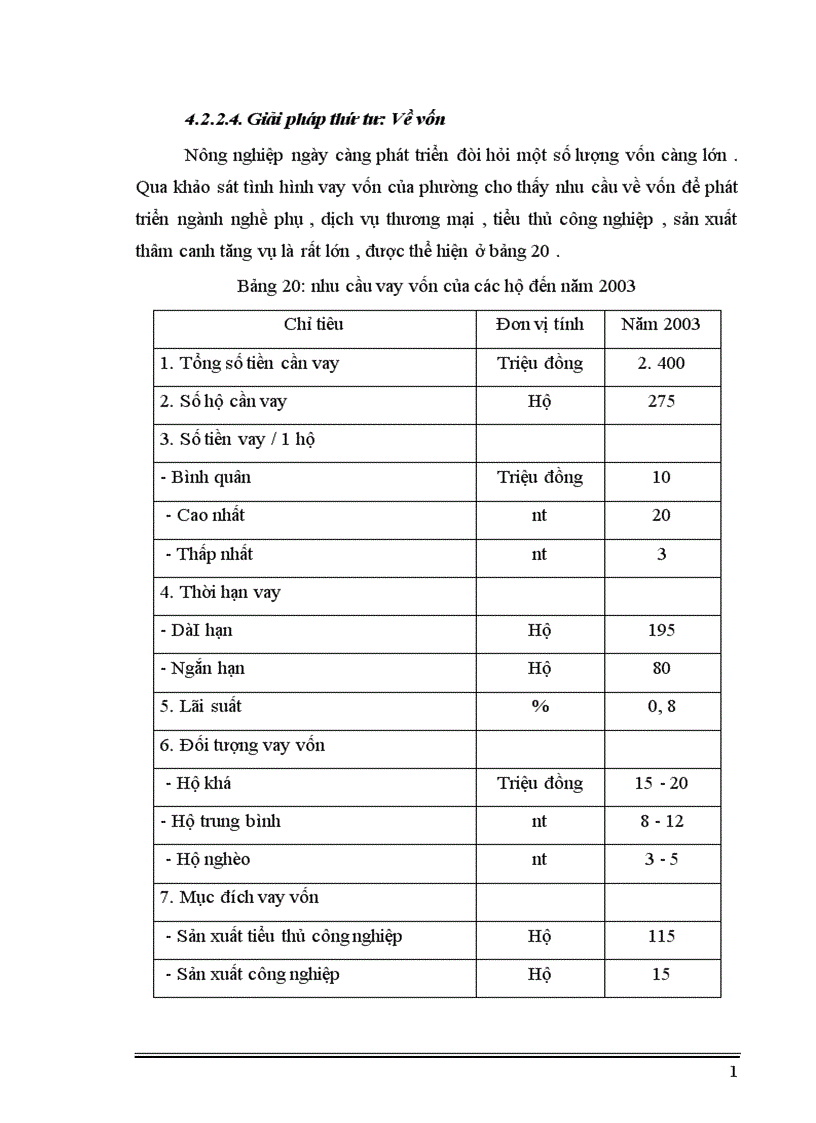 image for page Thực trạng và những giải pháp chủ yếu để nâng cao hiệu quả kinh tế sử dụng đất canh tác ở phường Cẩm Thượng thành phố Hải Dương