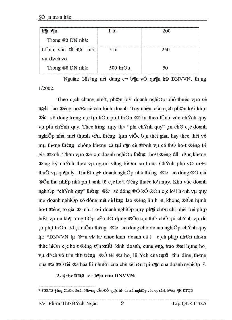 image for page Giải pháp nâng cao khả năng cạnh tranh của các doanh nghiệp vừa và nhỏ ở Việt Nam trong quá trình hội nhập kinh tế quốc tế 1