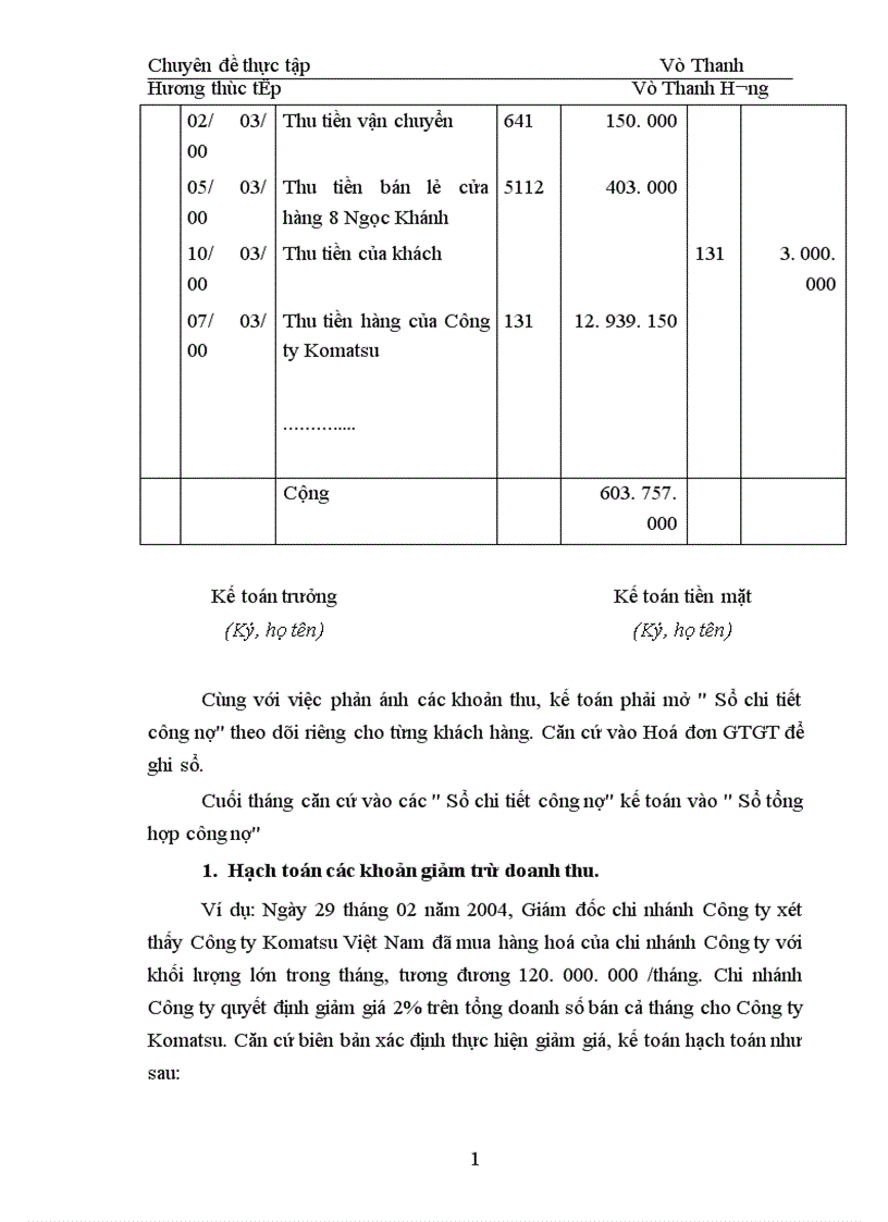 image for page Hoàn thiện công tác hạch toán tiêu thụ hàng hoá và xác định kết quả tiêu thụ tại chi nhánh công ty TNHH đầu tư phát triển công nghiệp và thương mại T C I 1