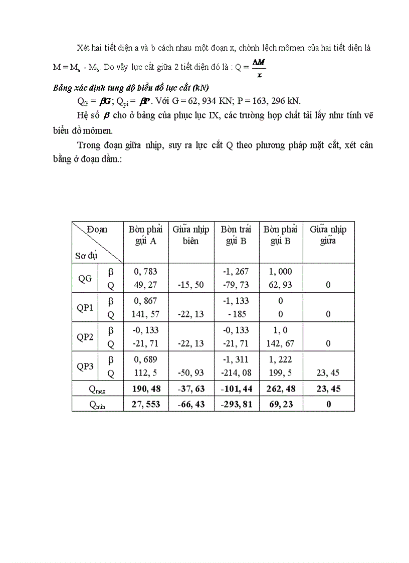 image for page Đồ án bê tông cốt thép