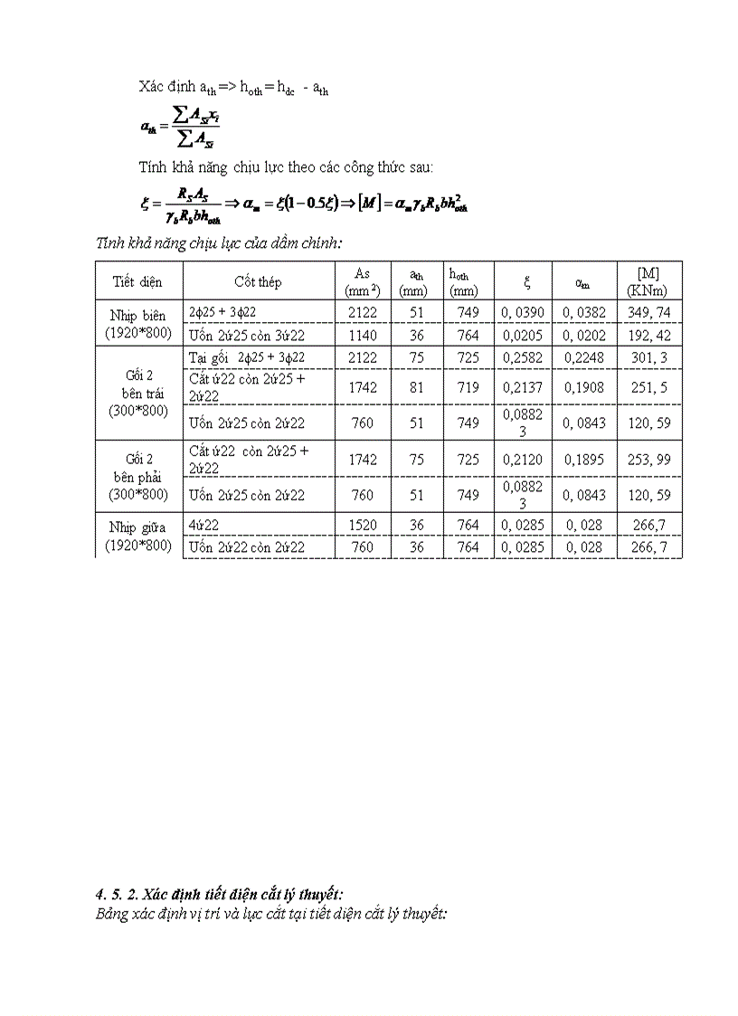 image for page Đồ án bê tông cốt thép