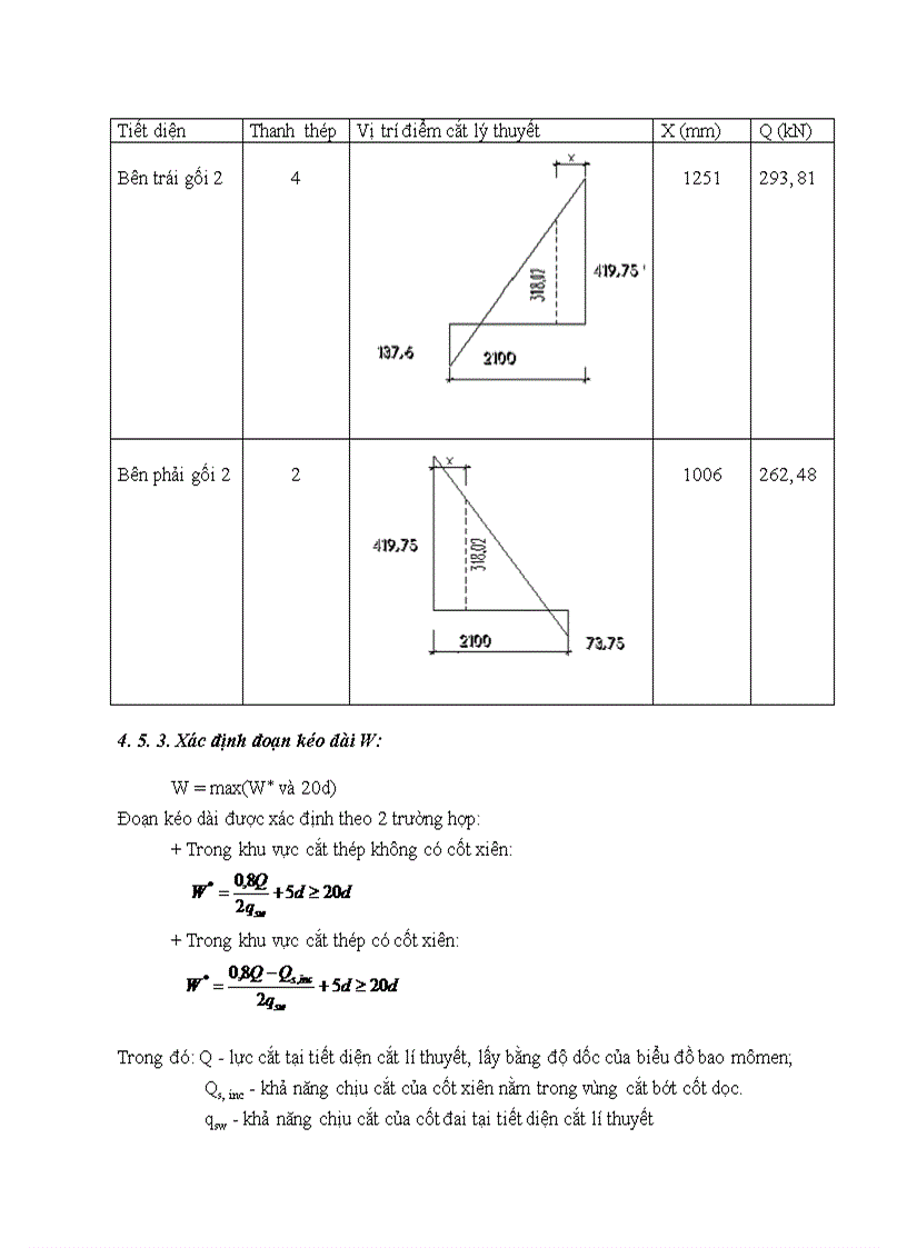 image for page Đồ án bê tông cốt thép