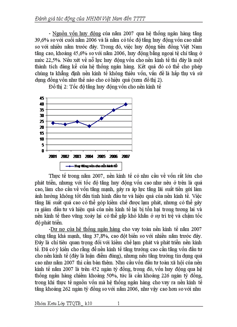 image for page Đánh giá tác động của NHNN Việt Nam đến TTTT