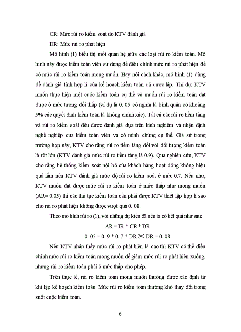 image for page Quy trình đánh giá rủi ro kiểm toán trong giai đoạn lập kế hoạch kiểm toán báo cáo tài chính tại Việt Nam hiện nay 1