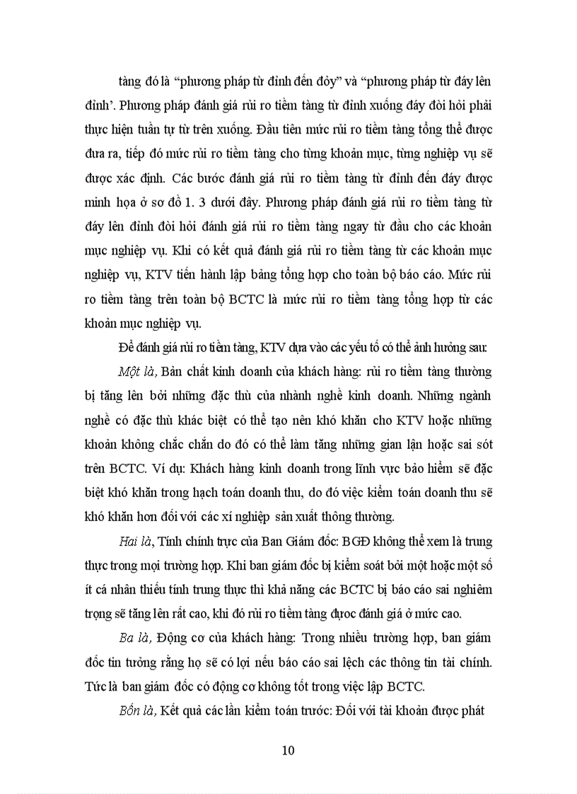 image for page Quy trình đánh giá rủi ro kiểm toán trong giai đoạn lập kế hoạch kiểm toán báo cáo tài chính tại Việt Nam hiện nay 1