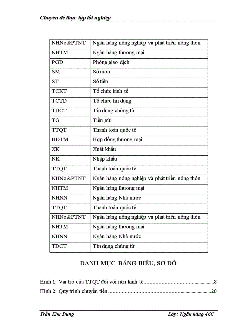 image for page Giải pháp mở rộng hoạt động thanh toán quốc tế tại chi nhánh Ngân hàng Nông nghiệp và Phát triển Nông thôn Nam Hà Nội 1
