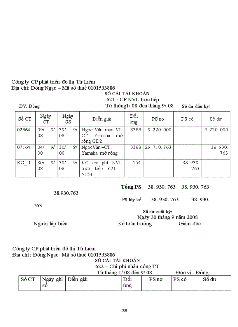 image for page Tình hình tổ chức bộ máy kế toán và tổ chức công tác kế toán tại công ty