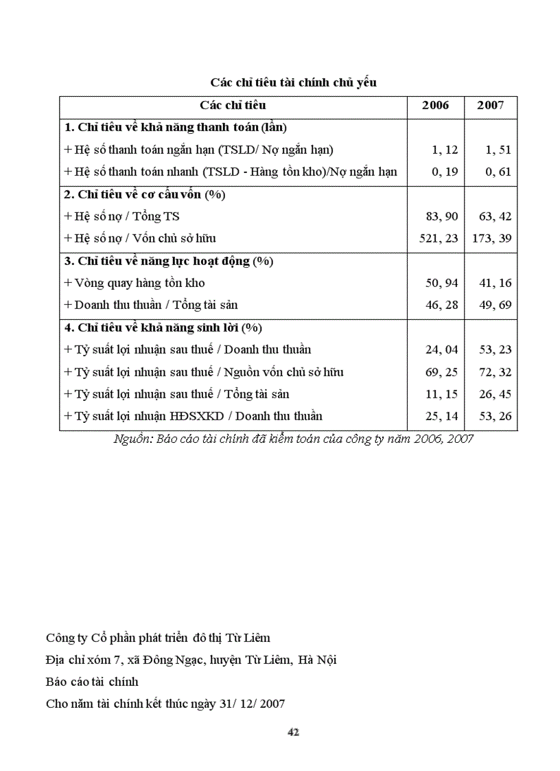 image for page Tình hình tổ chức bộ máy kế toán và tổ chức công tác kế toán tại công ty