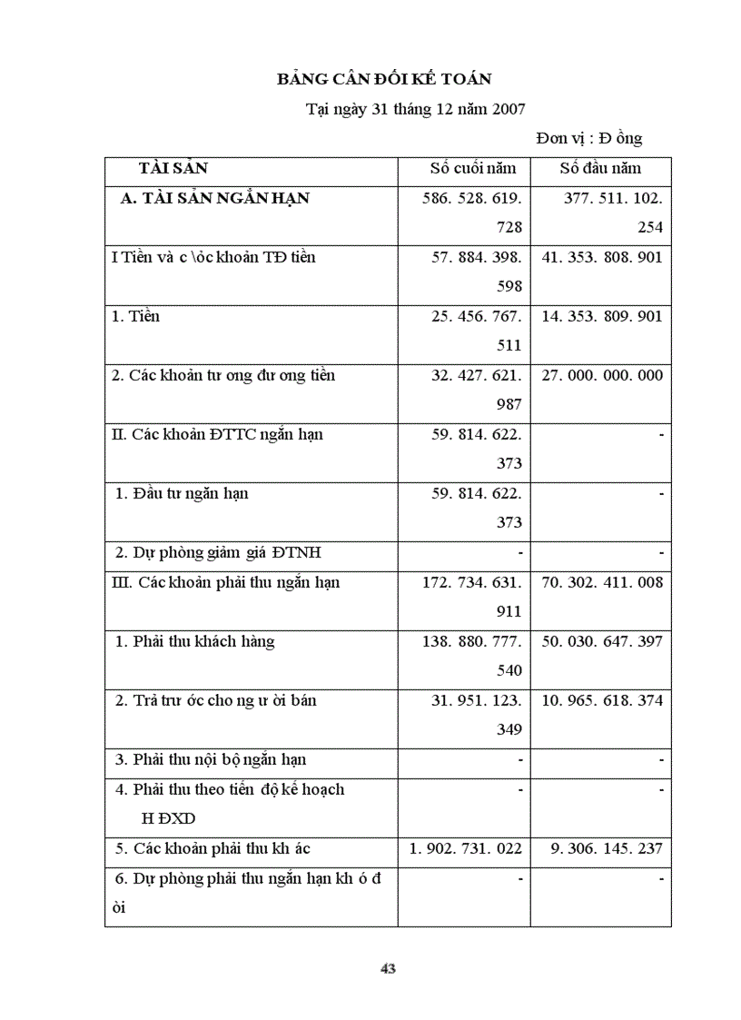 image for page Tình hình tổ chức bộ máy kế toán và tổ chức công tác kế toán tại công ty