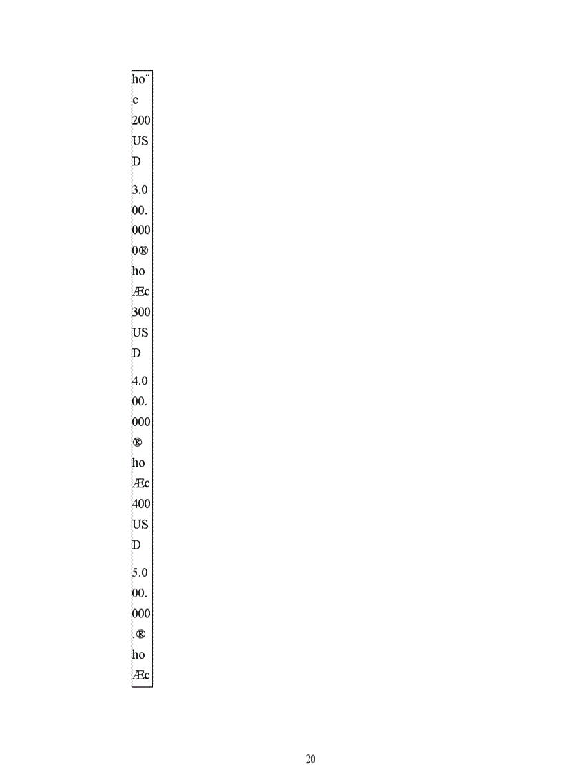 image for page Một số biện pháp nhằm nâng cao hiệu quả của nghiệp vụ bảo hiểm vật chất xe ôtô tại công ty bảo hiểm Hà Nội 1