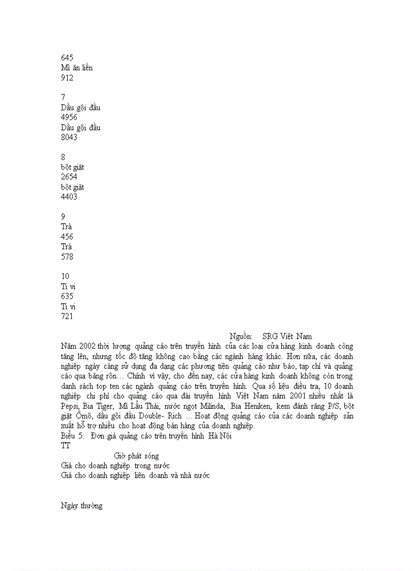 image for page Hoạt động quảng cáo đối với các doanh nghiệp kinh doanh trong nền kinh tế thị trường 1