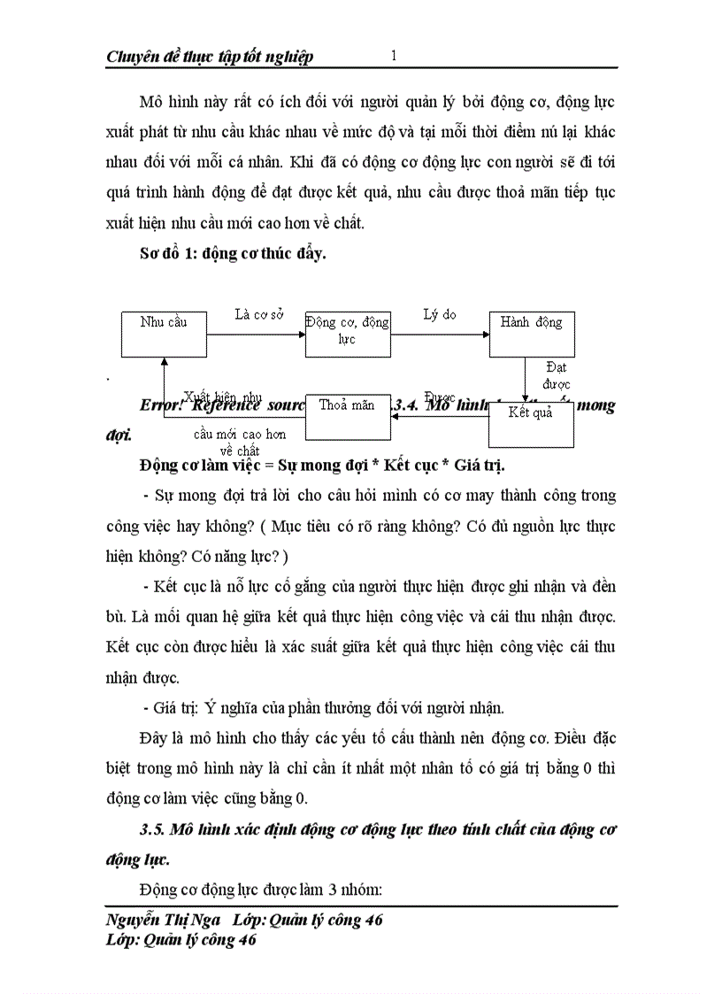 image for page Hoàn thiện các công cụ tạo động lực cho người lao động tại Công ty cổ phần Hoàng Hà 1