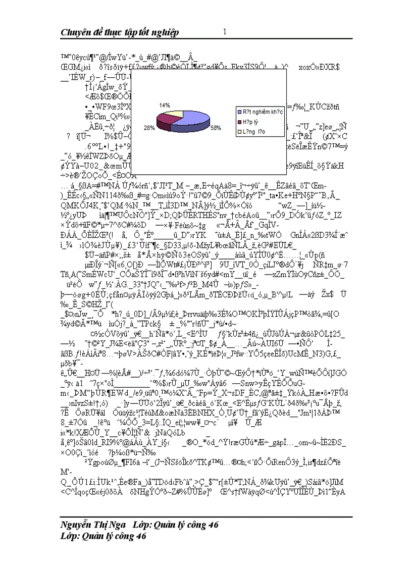 image for page Hoàn thiện các công cụ tạo động lực cho người lao động tại Công ty cổ phần Hoàng Hà 1