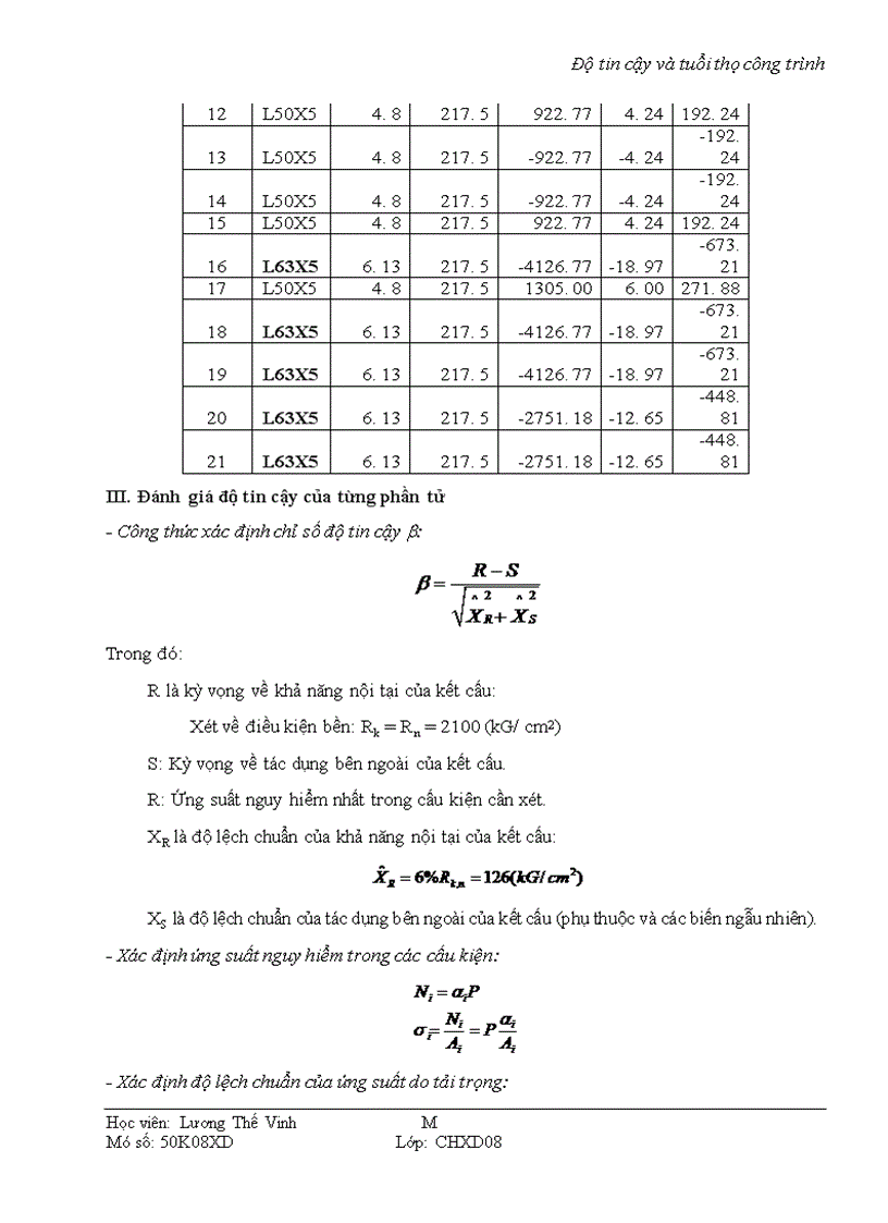 image for page Bài thu hoạch độ tin cậy và tuổi thọ công trình