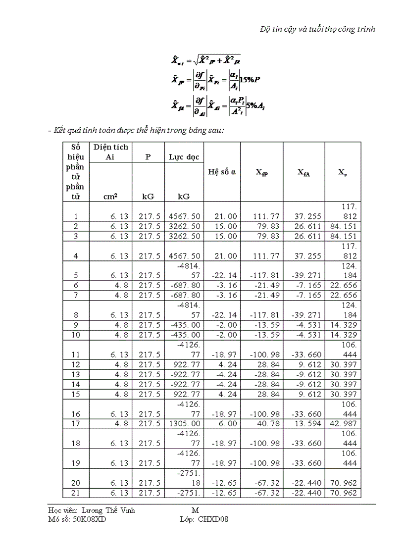 image for page Bài thu hoạch độ tin cậy và tuổi thọ công trình