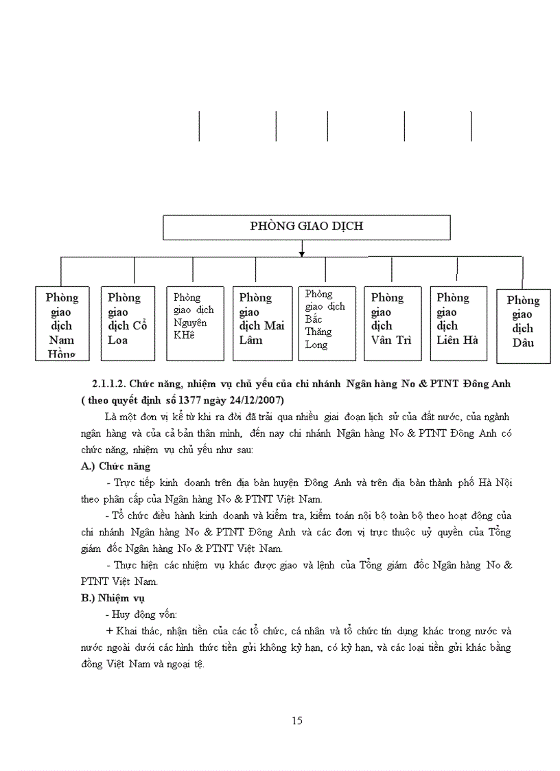 image for page Giải pháp nâng cao chất lượng tín dụng tại Chi nhánh Ngân hàng nông nghiệp và phát triển nông thôn Đông Anh
