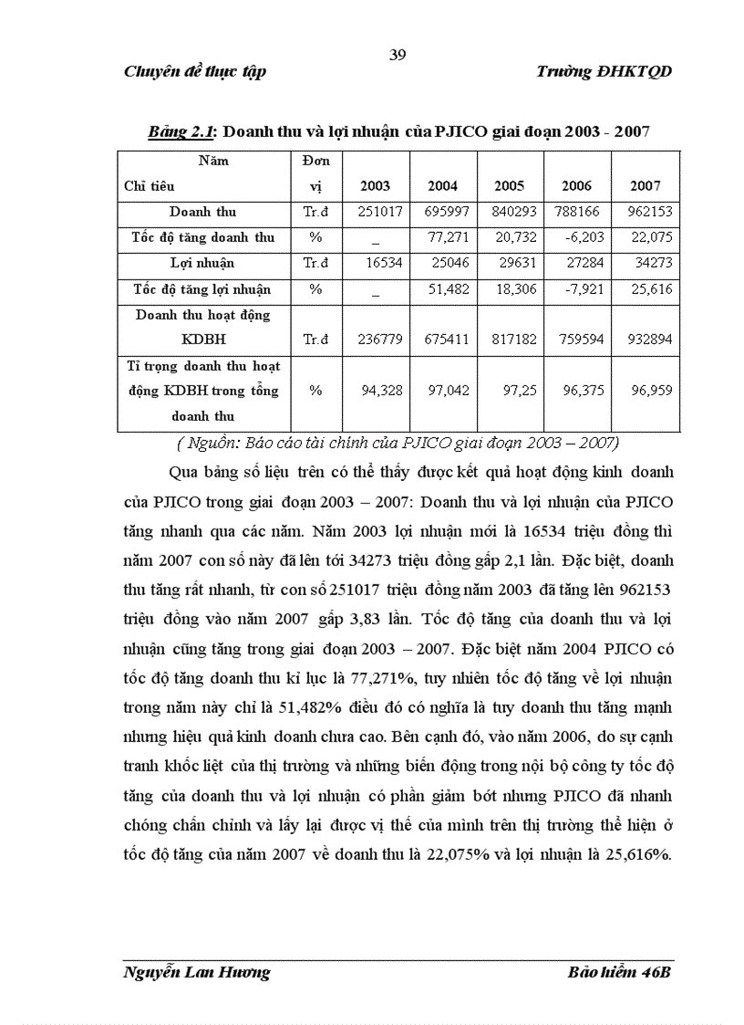 image for page Tình hình triển khai nghiệp vụ Bảo hiểm vật chất xe cơ giới tại Công ty Cổ phần Bảo hiểm Petrolimex PJICO giai đoạn 2003 2007 1