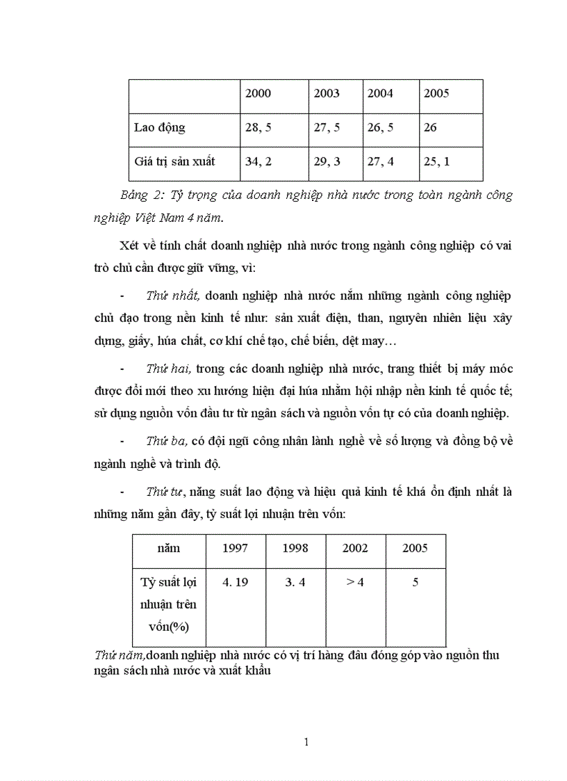 image for page kinh tế nhà nước và vai trò của nó trong nền kinh tế Việt Nam 1
