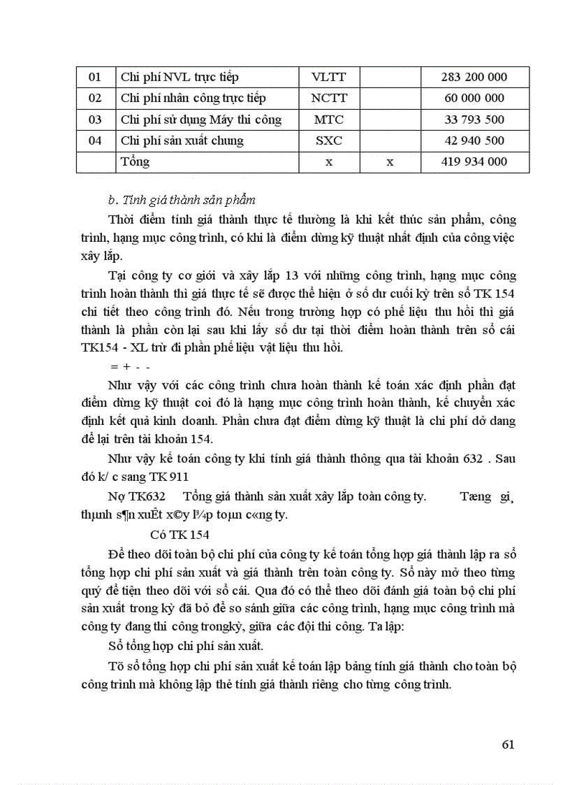 image for page Kế toán tập hợp chi phí sản xuất và tính giá thành sản phẩm xây lắp tại công ty cơ giới và xây lắp 13