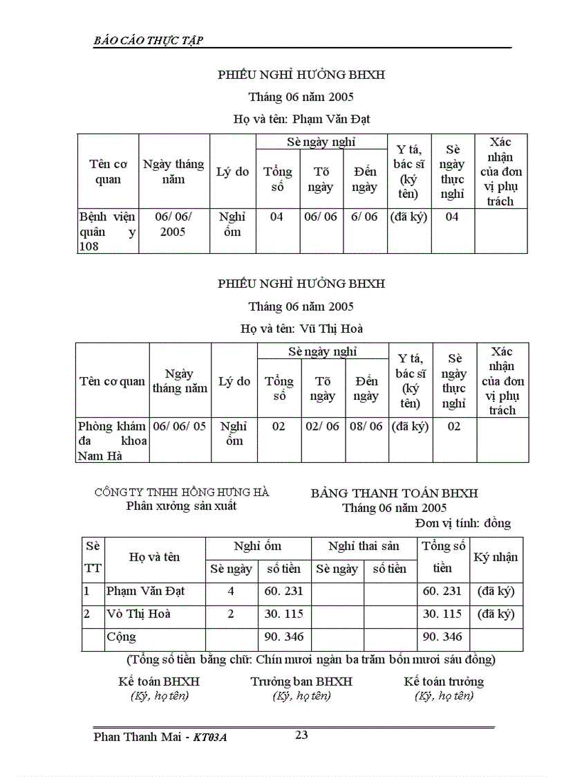 image for page Kế toán tiền lương và các khoản trích theo lương tại Công ty TNHH Hồng Hưng Hà Số 46A Phố Hàng Khoai Hoàn Kiếm Hà Nội 1