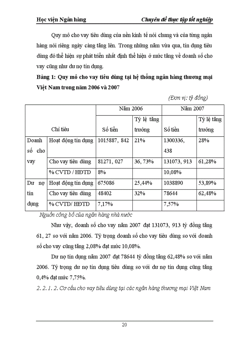 image for page Giải pháp phát triển cho vay tiêu dùng tại Ngân hàng Đầu tư và phát triển Việt Nam Chi nhánh Nam Hà Nội