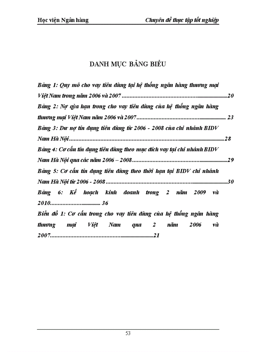 image for page Giải pháp phát triển cho vay tiêu dùng tại Ngân hàng Đầu tư và phát triển Việt Nam Chi nhánh Nam Hà Nội