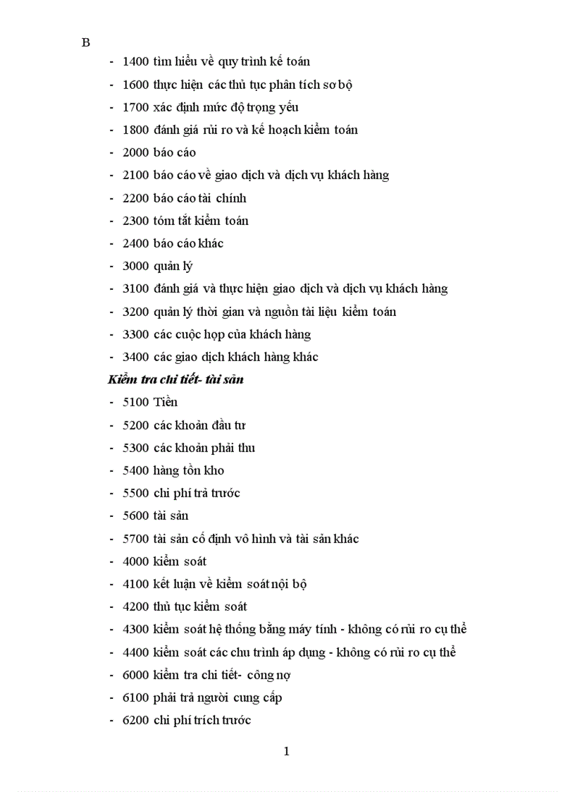 image for page Tổ chức công tác kiểm toán tại Công ty Hợp danh kiểm toán Việt Nam